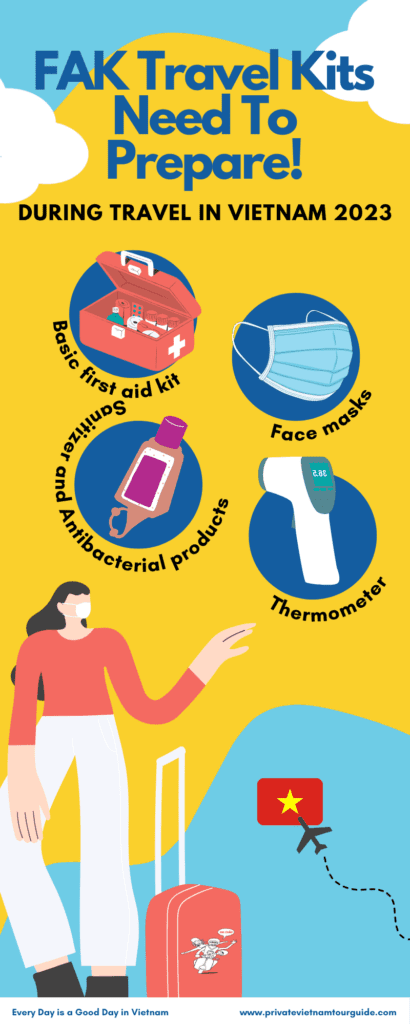 an infographic present items in first aid kit during travel in Vietnam