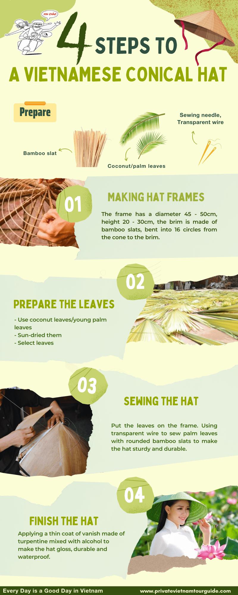 How To Make A Vietnamese Conical Hat
