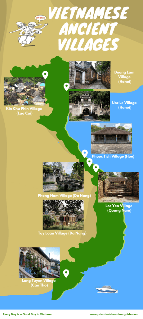 The Vietnamese Ancient Villages